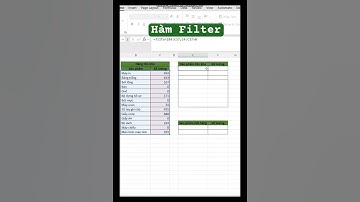 Hàm Filter - Lọc dữ liệu Excel bằng hàm filter #meoexcel #thuthuatexcel