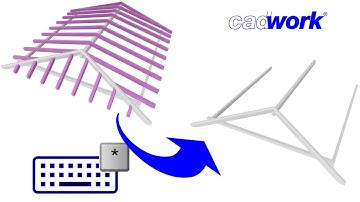 VIDEO DE LA SEMANA: Visualización de elementos