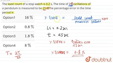The least count of a stop watch is 0.2 s, The time of 20 oscillations of a pendulum is measured ...