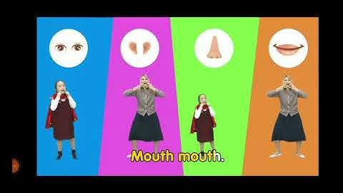 Học tiếng anh qua bài hát | Chủ đề Khuôn mặt - My Face | app học tiếng anh | Chi hieu channel