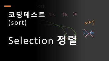 코딩테스트, 초급, 선택 정렬, selection Sort