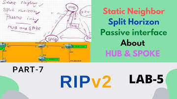 Part-7 | RIPv2 LAB | CCNP | CCNA | Mukesh sir