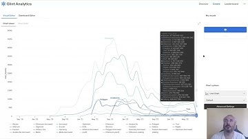 Glint Analytics Beta Walkthrough Video
