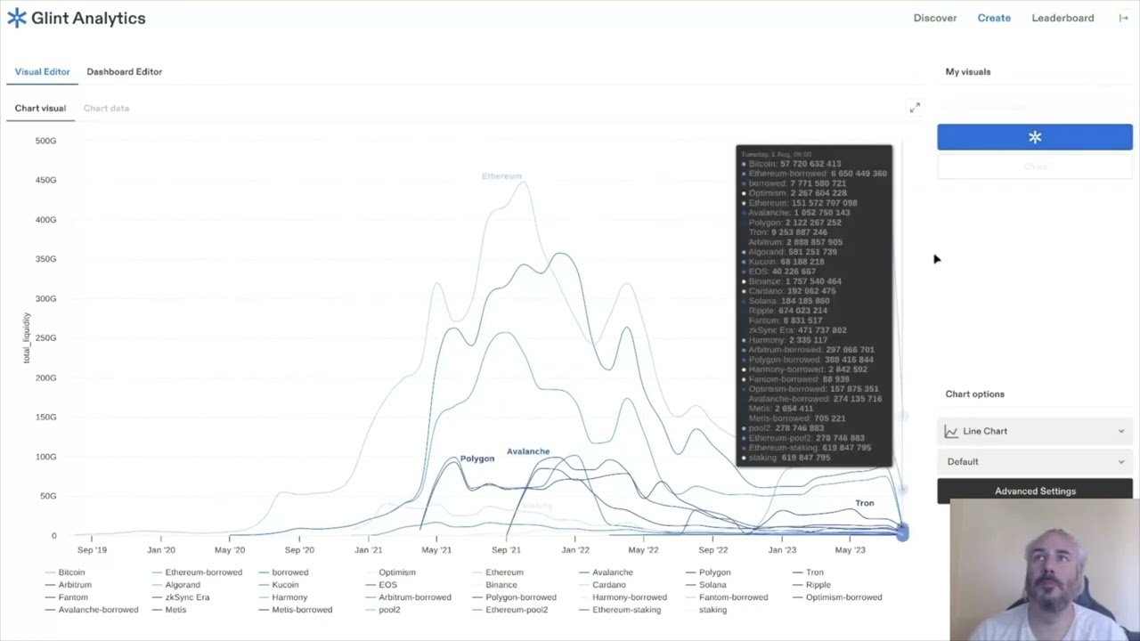 Glint Analytics Beta Walkthrough Video