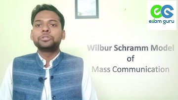 Wilbur Schramm Model  l  Circular Model l communication Model  l UGC NET #shorts