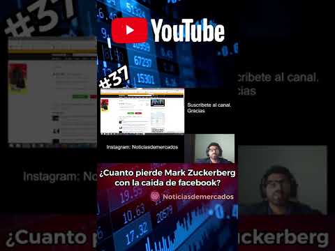 ¿Cuanto pierde Mark Zuckerberg con la caida de facebook?