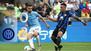 Inter gets a through pass || Lazio vs Inter Milan || Match Highlights.