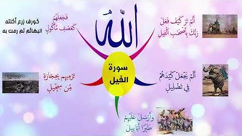 هيا أحبتي نحفظ سورة االفيل  مع الخريطة الذهنية 🌷🌿