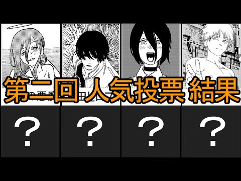 『チェンソーマン』第２回キャラクター人気投票結果発表【ランキング動画】