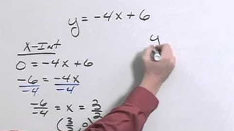 Elem&IntAlg Ch03 Ex17