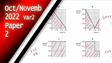 IGCSE Physics October November 2022 Paper 2 Variant 2