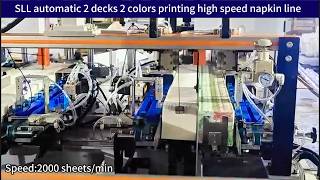 High-Speed Automatic 2-Color 2-Decks Heads Napkin Folding Machine | 2,000 pcs/min Global Markets