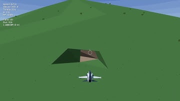 Tiny Combat Arena   Demo Day 29 - That Cave