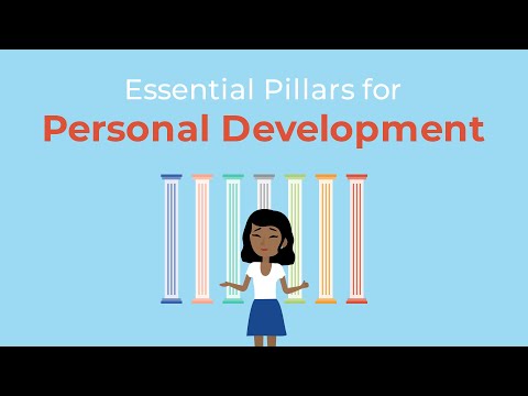 Video: 7 Rules For Self-development