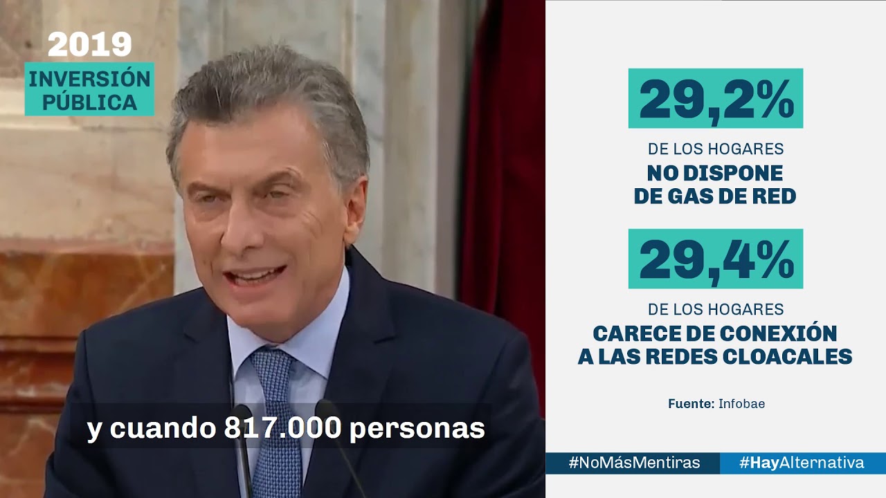 tigreal item build #NoMásMentiras | Discurso Macri- Inversión Pública II
