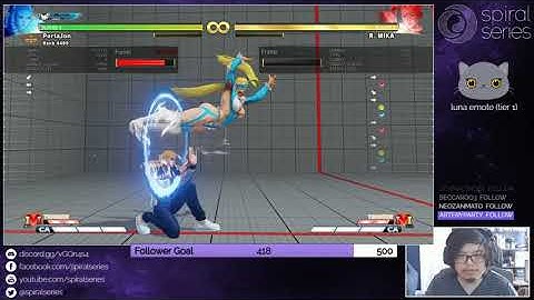 Punishing a Common R. Mika Blockstring
