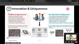 🚀 Quantum-AI Cell Tower Optimization | Qiskit QAOA + Machine Learning | Quantique Hackathon 2026