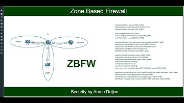 2 Security -  Zone Based Firewall (ZBFW) by  ArashDeljoo - Part6
