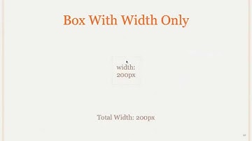 Understanding the Box Model