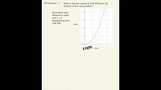AP Calculus 1.1 in 60 seconds