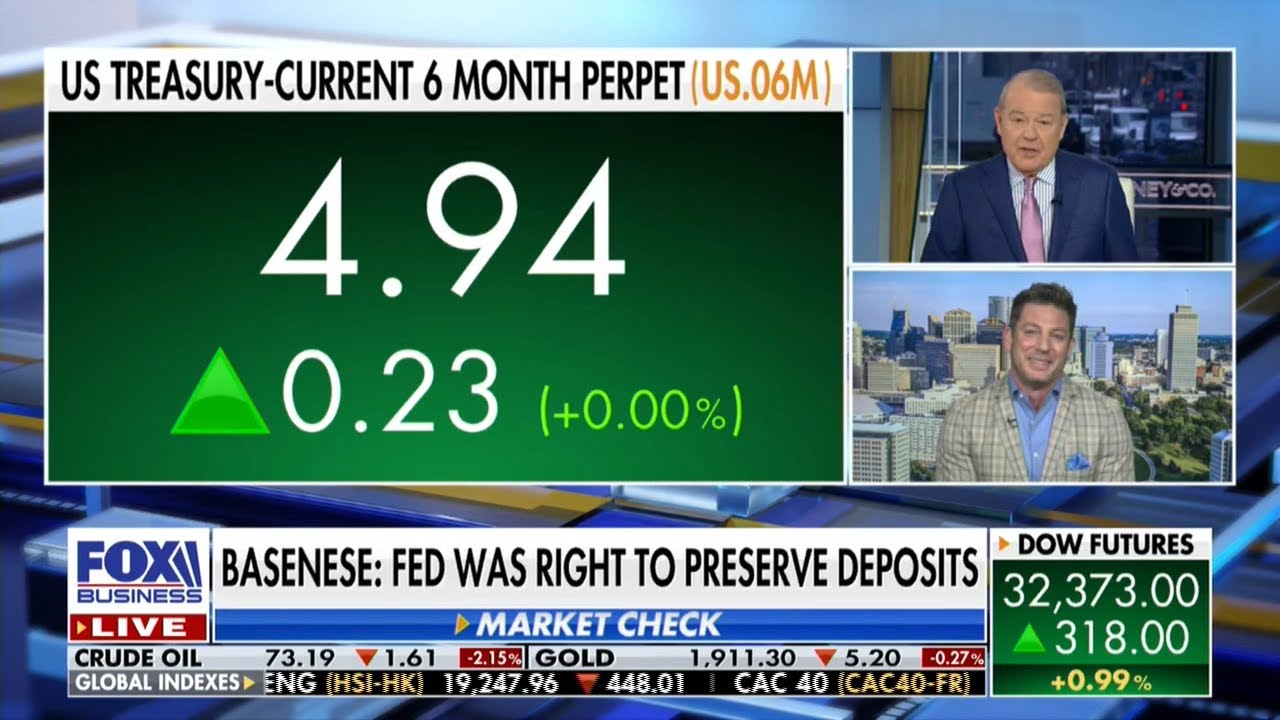 Lou Basenese Fox Business Varney Co 3 14 23 YouTube