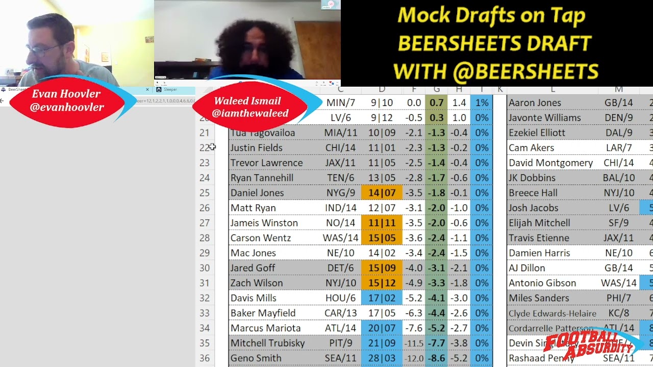 Mock Drafts with Kevin, Creator of Beersheets YouTube