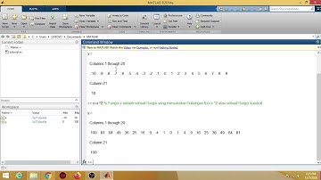 Tutorial Membuat Grafik Fungsi Sederhana di Command Window Matlab