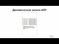 7.2 ARP таблица и ARP протокол
