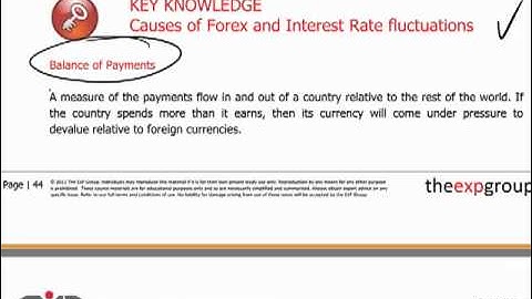 CIMA P3 - 10 Management of financial risk part 4