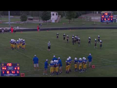 Pardeeville vs. Markesan Middle School Football