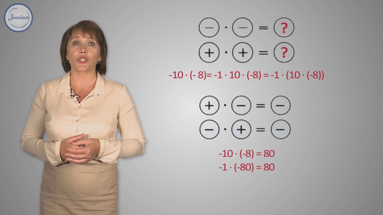 При делении чисел с разными знаками необходимо При делении чисел с разными знаками необходимо