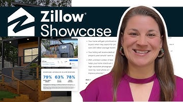 EXCLUSIVE : Introducing Listing Showcase with ShowingTime+