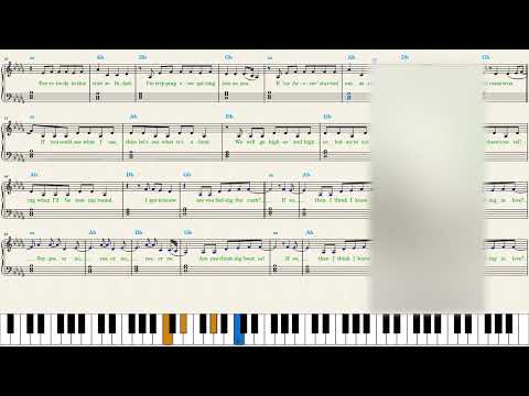 Yes Or No (lyrics/chords) - Jung Kook