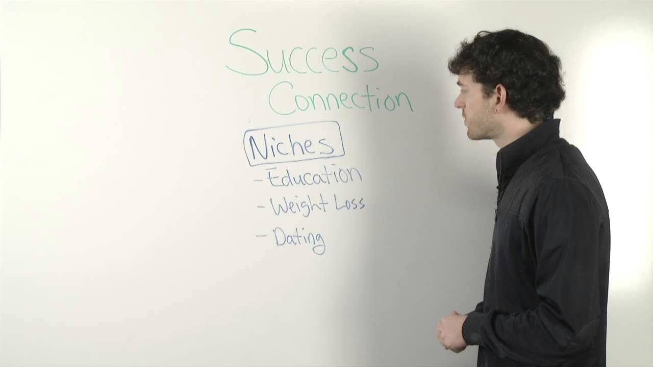 Anthony Morrison's Success Connection: 