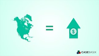 Market sizing mastery in 4 steps! (Secret template to solve Market sizing for Consulting cases!)