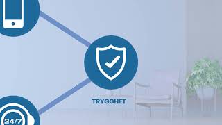 Vesta - Automation För Ditt Hem Och Företag