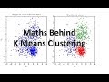 K Means Clustering Intuition