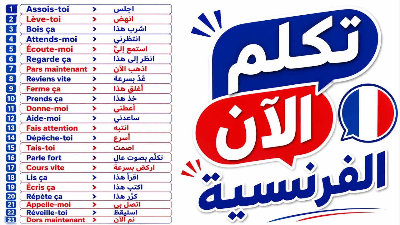 200 جملة فرنسية مهمة جدا ستجعلك تتخلص من عقدة التحدث بالفرنسية 200 جملة بالفرنسية مترجمة للعربية 03