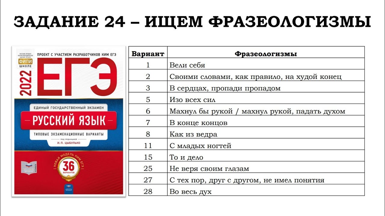 22 26 егэ русский 2024. Фразеологизмы ЕГЭ. Фразеологизмы ЕГЭ русский. Задание 24 ЕГЭ русский фразеологизмы. Словарик фразеологизмов для ЕГЭ.