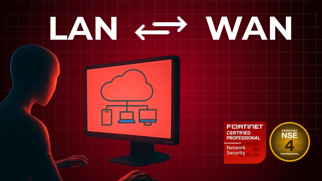 FortiGate Basics  | LAN to WAN Access & NAT vsTransparent  on EVE-NG Lab | NSE 4 2026