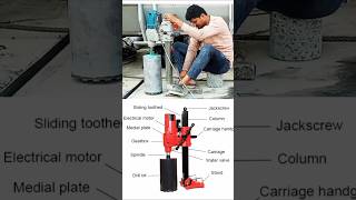 Core Cutting test in ICT Foundation# pgcil substation