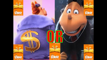 HOW BAD CAN I BE BUT ITS SHAKE THAT BOTTOM LINE OR A PORTION OF PROCEEDS GOES TO CHARITY