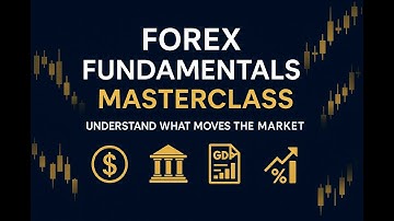Forex Fundamentals Masterclass  Forward Markets