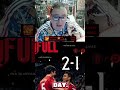 MANCHESTER UNITED 2-1 BRENTFORD | HIGHLIGHTS