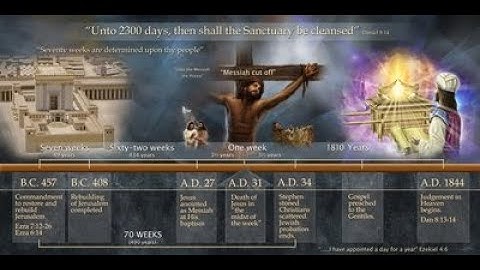 Time Prophecies - The 2300 Days Part 1