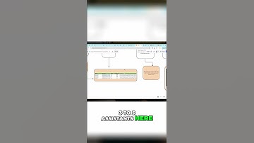 Top Virtual Assistant Expert Reveals BEST Workflow for Finding Perfect VA