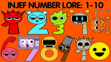 Alphabet Lore Snakes transform Uppercase and Lowercase Letters ABC from A SPRUNKI INCREDIBOX A-Z