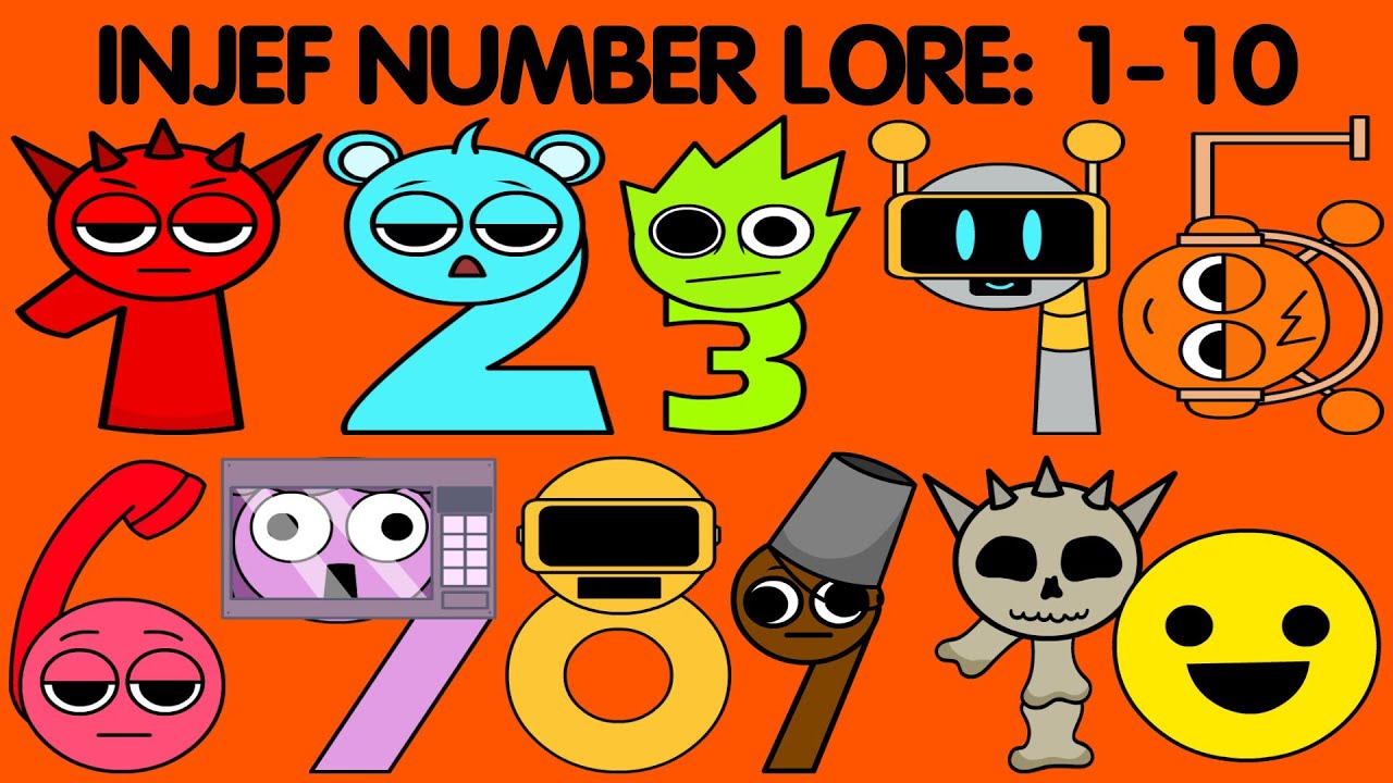 Alphabet Lore Snakes transform Uppercase and Lowercase Letters ABC from A SPRUNKI INCREDIBOX A-Z