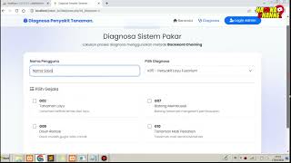 Sistem Pakar Metode Backward Chaining WEB PHP Mysqli