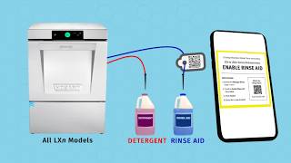 Hobart LXn and LXGn Undercounter Dishmachine Enabling Rinse Aid